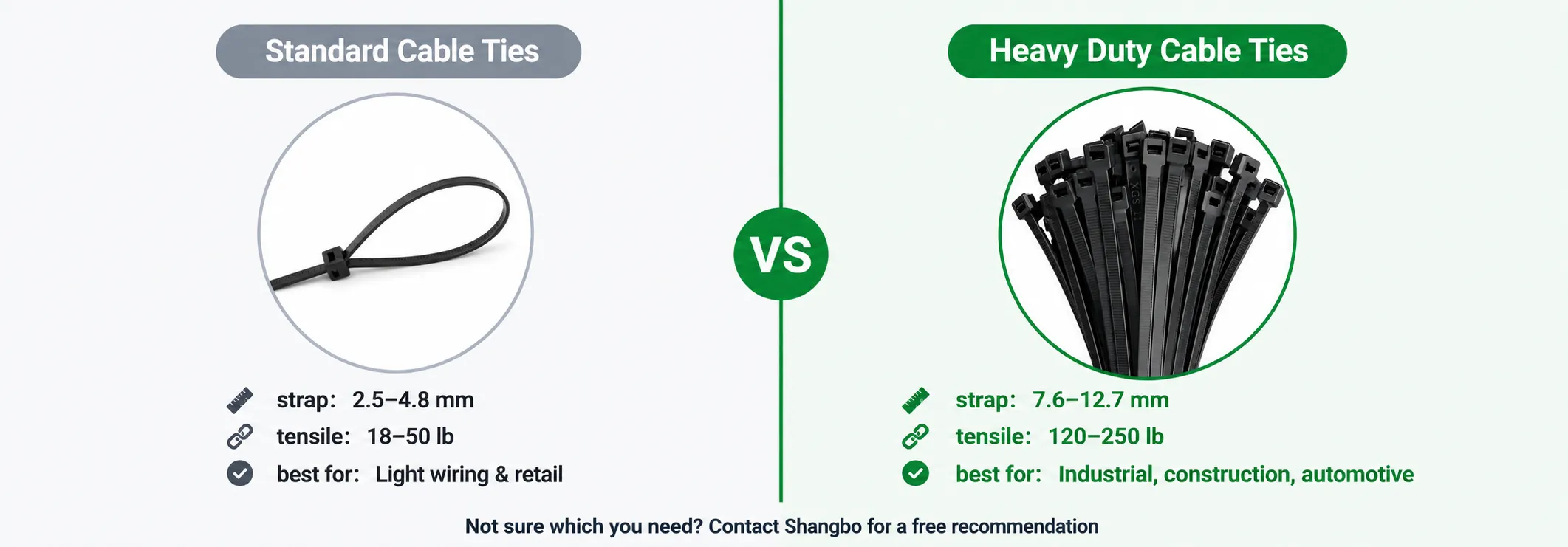Porównanie Heavy Duty vs Standard (2)